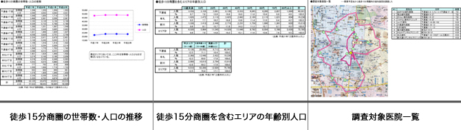 プランニング