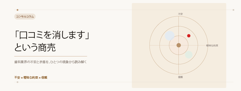「口コミを消します」という商売